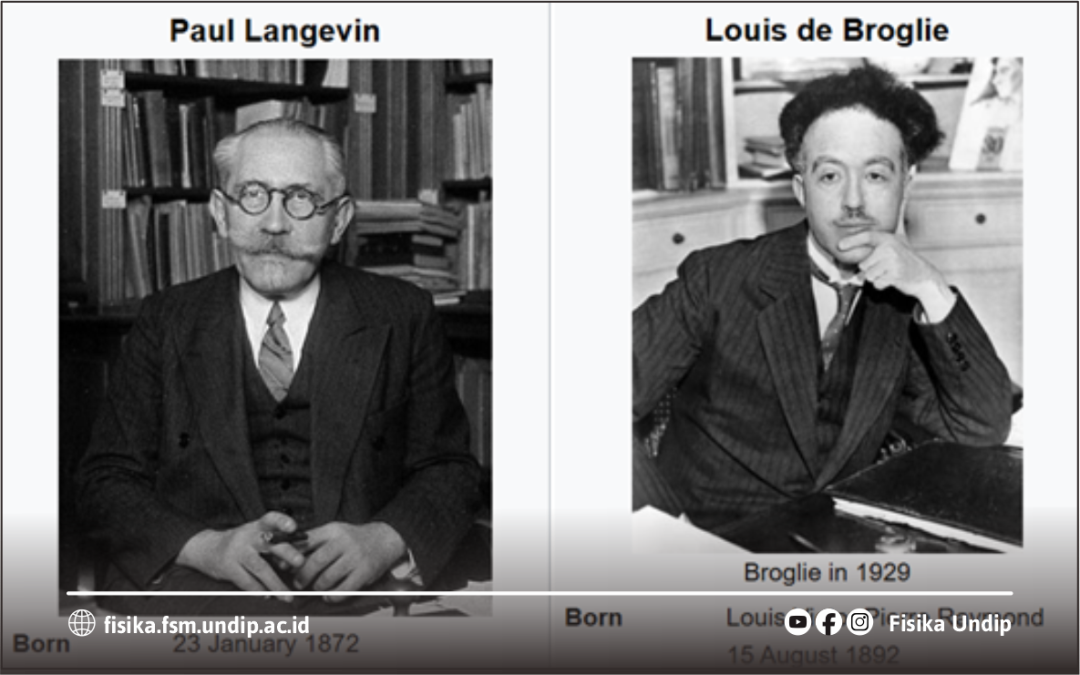 LOUIS DE BROGLIE SARJANA SASTRA PENERIMA HADIAH NOBEL FISIKA